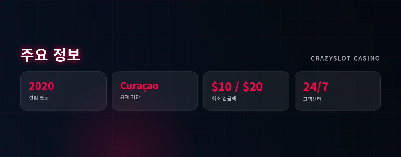 운영 스펙 점검하세요