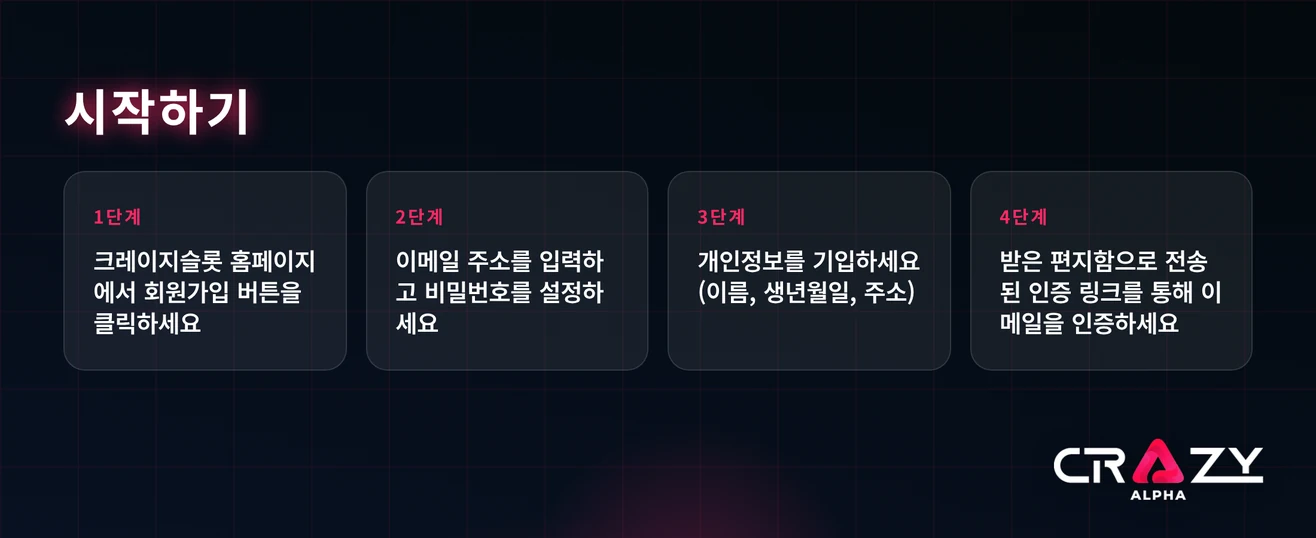 따라하세요 계정 생성 절차
